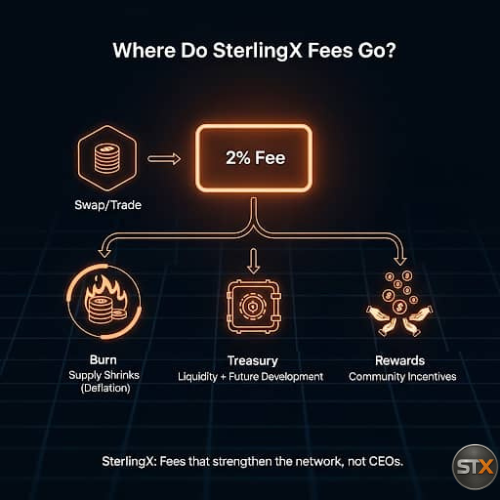STERLINGX tweet media