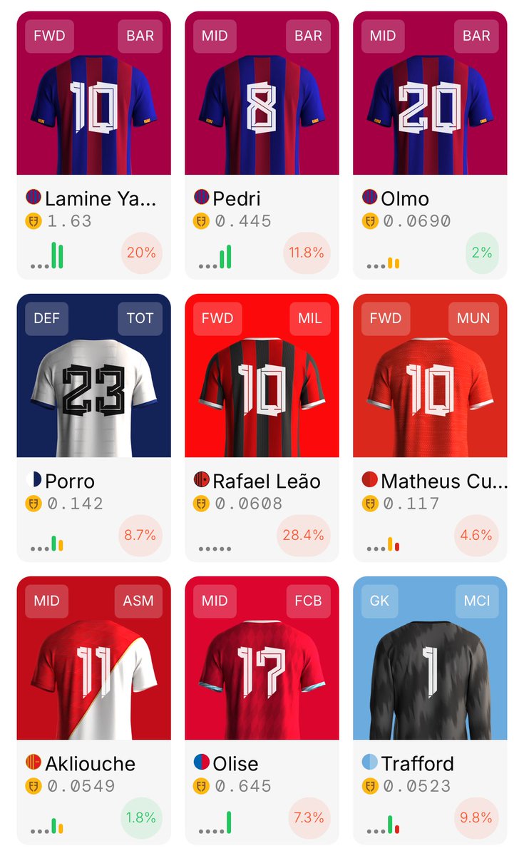 Degen Wolf's squad picks for Football.Fun tournament featuring players like Lamine Yamal, Pedri, and Olmo