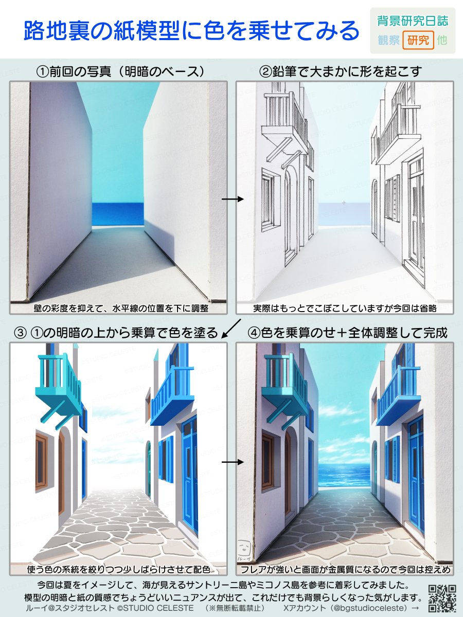 #背景研究日誌
路地裏の紙模型に色を乗せてみる
前回の写真を元に夏をイメージして着彩してみました