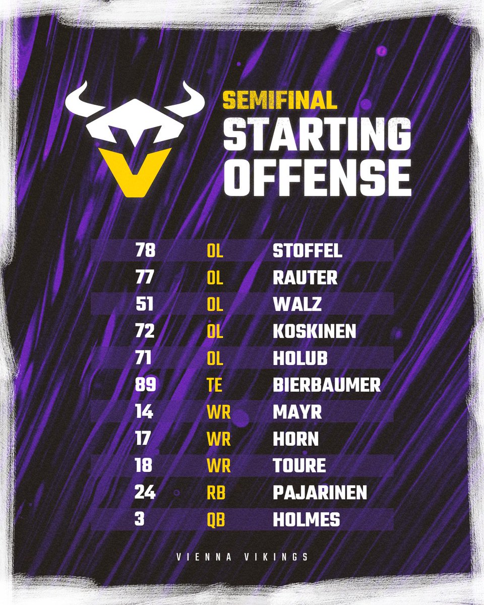 ViennaVikings's tweet photo. Let‘s go, Vienna! Here are your semifinal starters! 💜😤
#Purplereign #ViennaVikings #NDSatVIK #ELFPlayoffs
👨🎨fi.skalski | @ELF_Official https://t.co/c06QCltVbp