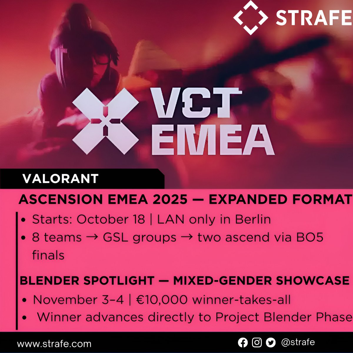 💥 “Ascension EMEA is expanding — and the Spotlight just got brighter.”

VCT EMEA’s 2025 Ascension is evolving: it's now a full LAN event in Berlin starting October 18, featuring 8 playoff teams divided into GSL groups, with two teams securing promotion to VCT EMEA 2026 via
