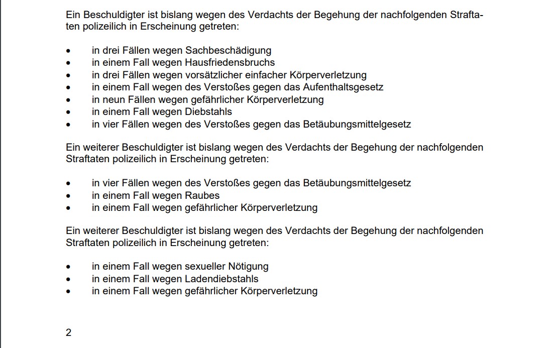Beide syrischen Tatverdächtigen im Fall des Messerangriffes auf John Rudat waren laut Medienberichten polizeibekannt.
Hier kann man sehen, was dieser Begriff sehr häufig bei Tätern, die als Asylbewerber nach Deutschland kamen, bedeutet. Sie sind wegen zig Straftaten polizeilich