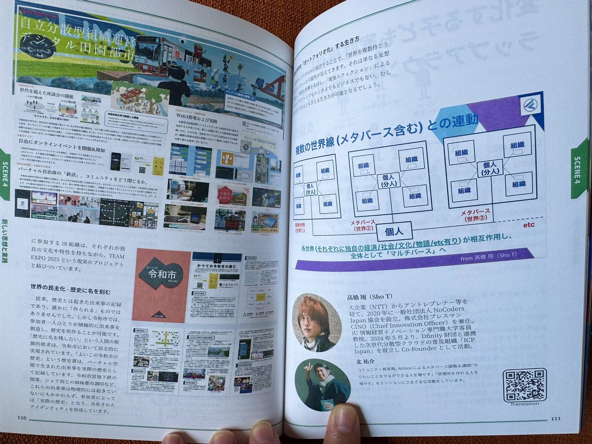 #2025年
2021年〜2025年にやっていた #バーチャル街づくり連合 （ <a href="/multi_meta_/">バーチャル街づくり連合</a> ）に関して、雑誌に載ります。近々Amazonかどこかの書店に出るかと思われます。