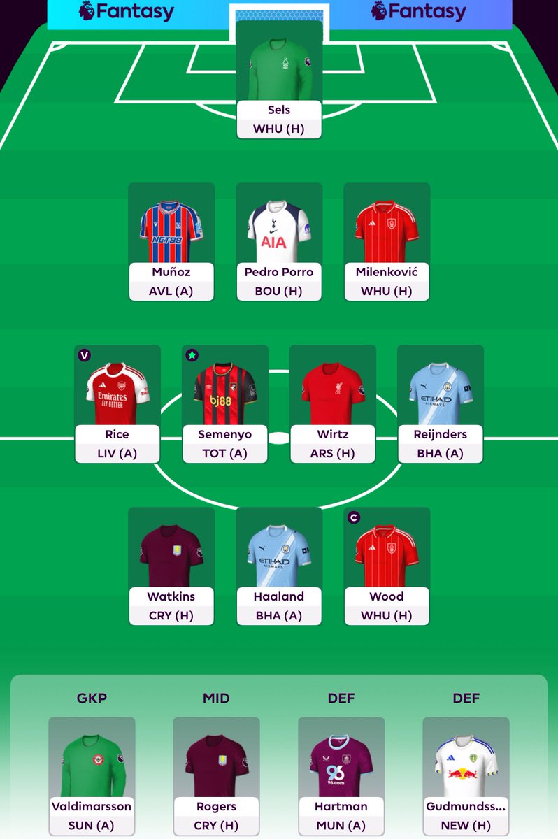 #GW3 🔒

Palmer ♻️ Semenyo
Guiu ♻️ Wood (-4, first hit) 🙈
Wood ©️
🏦 1.1mln£ ITB
OR: 6.2 🤮😂

Keep fighting to go top 5mln OR 😂😂😂
Good luck guys and green arrow for everyone 🫡🫡🍀🍀🍀

#jakgractoznajlepszymi #FPL #FPLCommunity