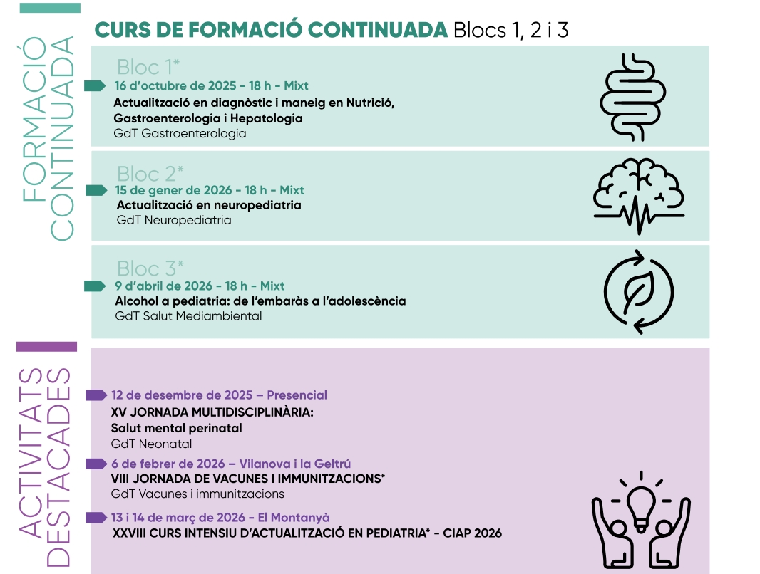 SCPediatria tweet media