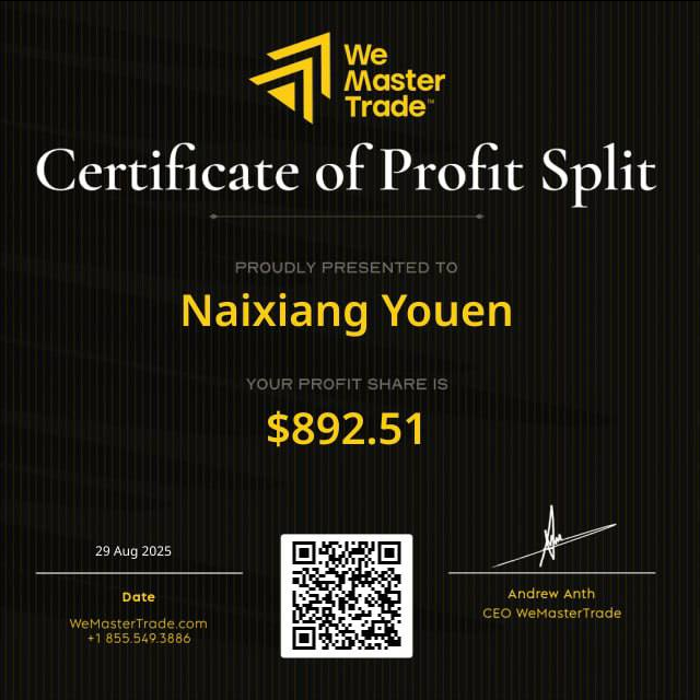 PropTradingReview.net tweet media