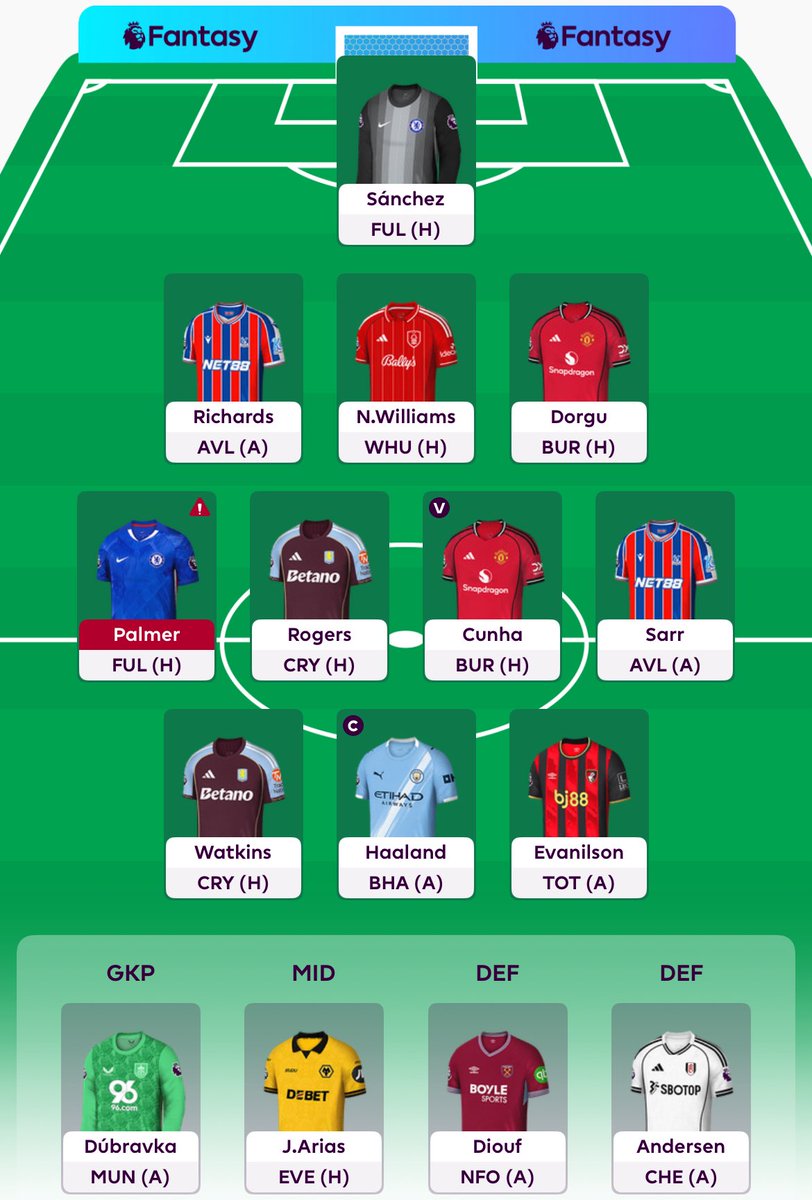 Gw 3 #FPL 

Wirtz ➡️ Cunha 

Haaland captain