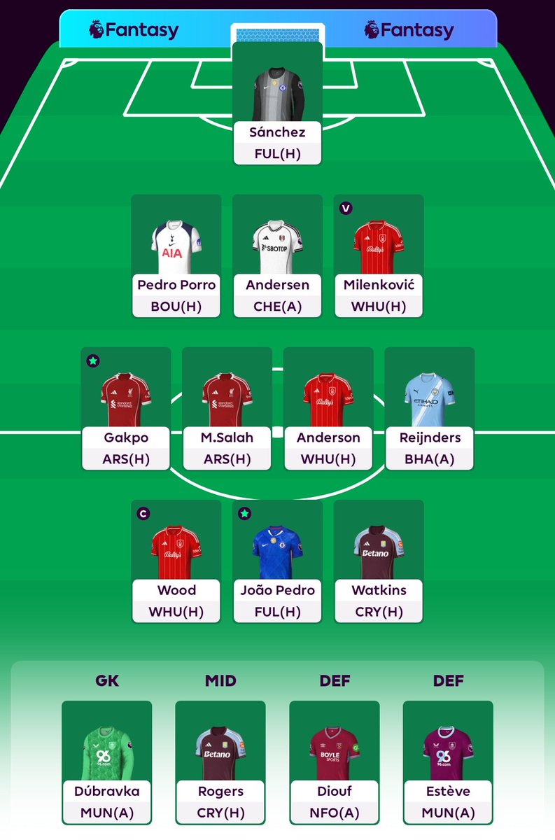 FPL Cedars 🇱🇧 tweet media