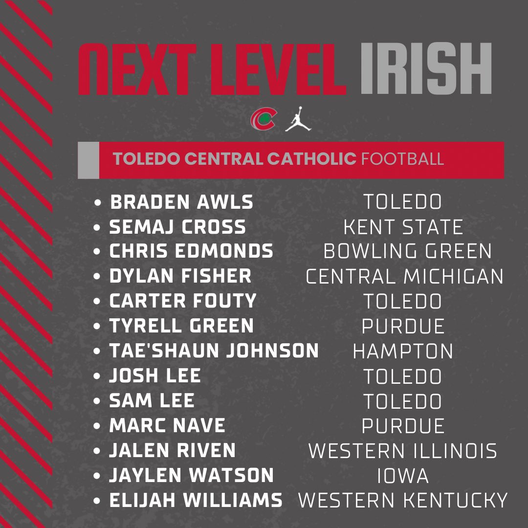 ☘️ #NextLevelIrish runs deep.

13 Irish alums at the Division I level this fall — and countless more grinding at D2, D3, NAIA &amp; JUCO. Your journey inspires.

Once Irish, always Irish. 💪
#CentralToLife | #GoIrish