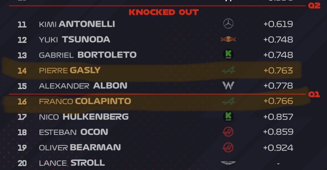 <a href="/AlpineArg_/">Alpine ARG 🇦🇷</a> ... nada que agregar...