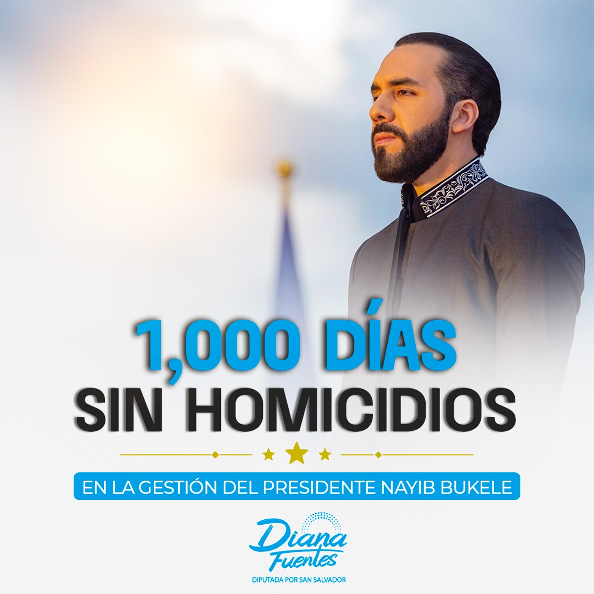 Hace unos años, soñar con vivir en un país seguro parecía imposible.

Hoy #ElSalvador celebra 1,000 días sin homicidios gracias al liderazgo del Presidente <a href="/nayibbukele/">Nayib Bukele</a>. 🇸🇻

Un hito que marca un antes y un después en la historia de nuestro país. 🙌
