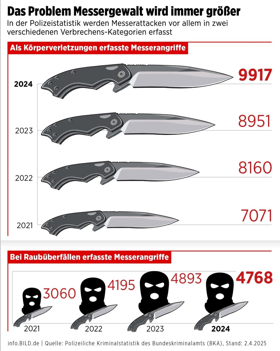 Frieden * Freiheit * Wohlstand (@nf_freiheit) on Twitter photo 