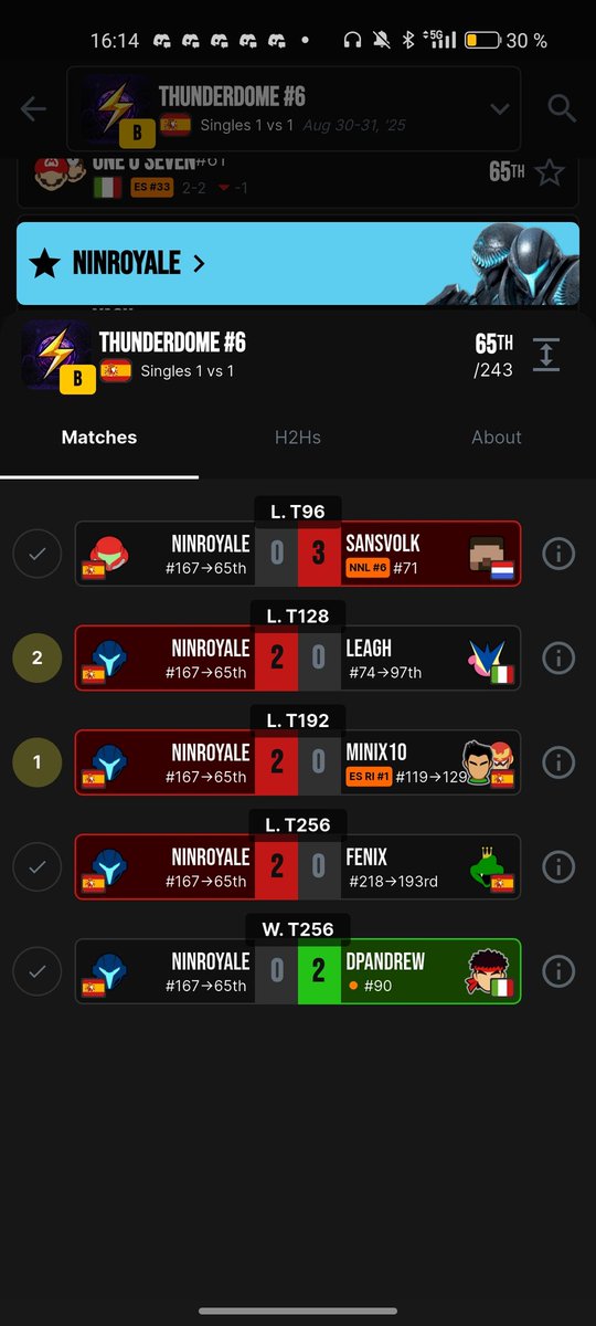 Tan cerca pero tan lejos 
Puto Steve 🫥