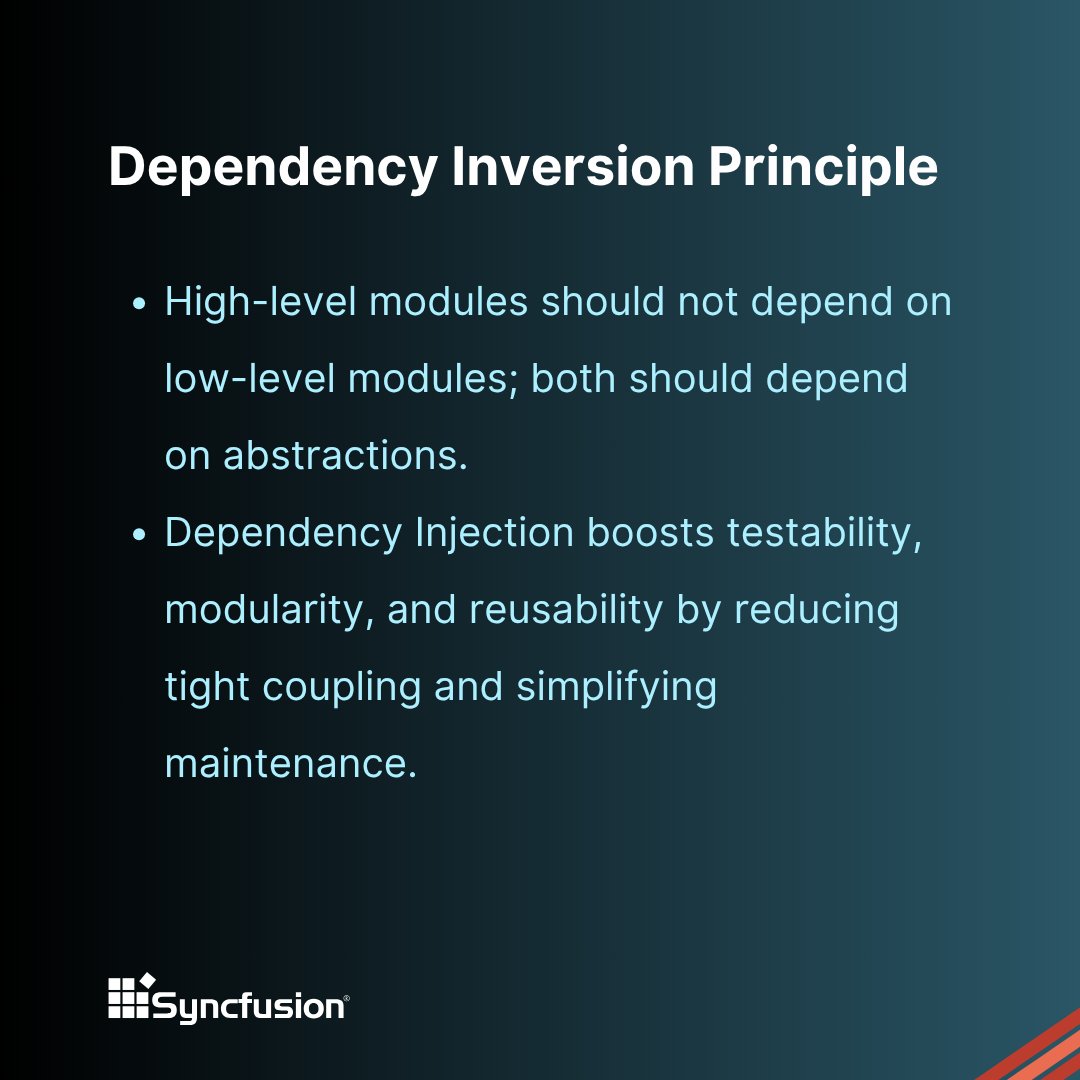 Syncfusion's tweet image. Dependency Inversion Principle
High-level modules should not depend on low-level modules. Both should depend on abstractions. Using dependency injection in Angular supports modularity, testability, and reusability.
➡️ Final thoughts 👇
#DIP #AngularBestPractices
(7/8)