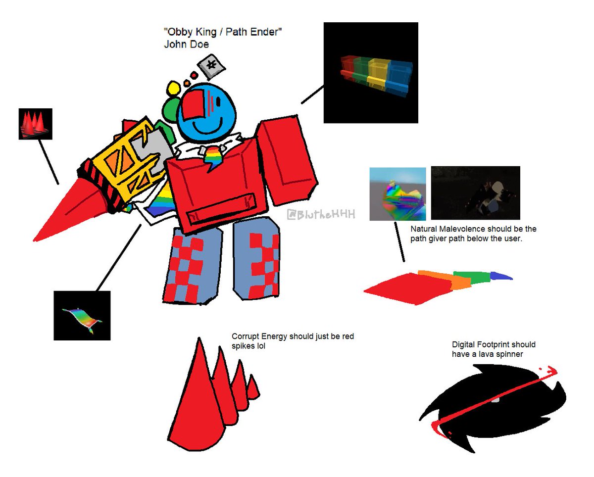 "Obby King / Path Ender" John Doe Skin Concept!

#forsaken #forsakenfanart #forsakenroblox