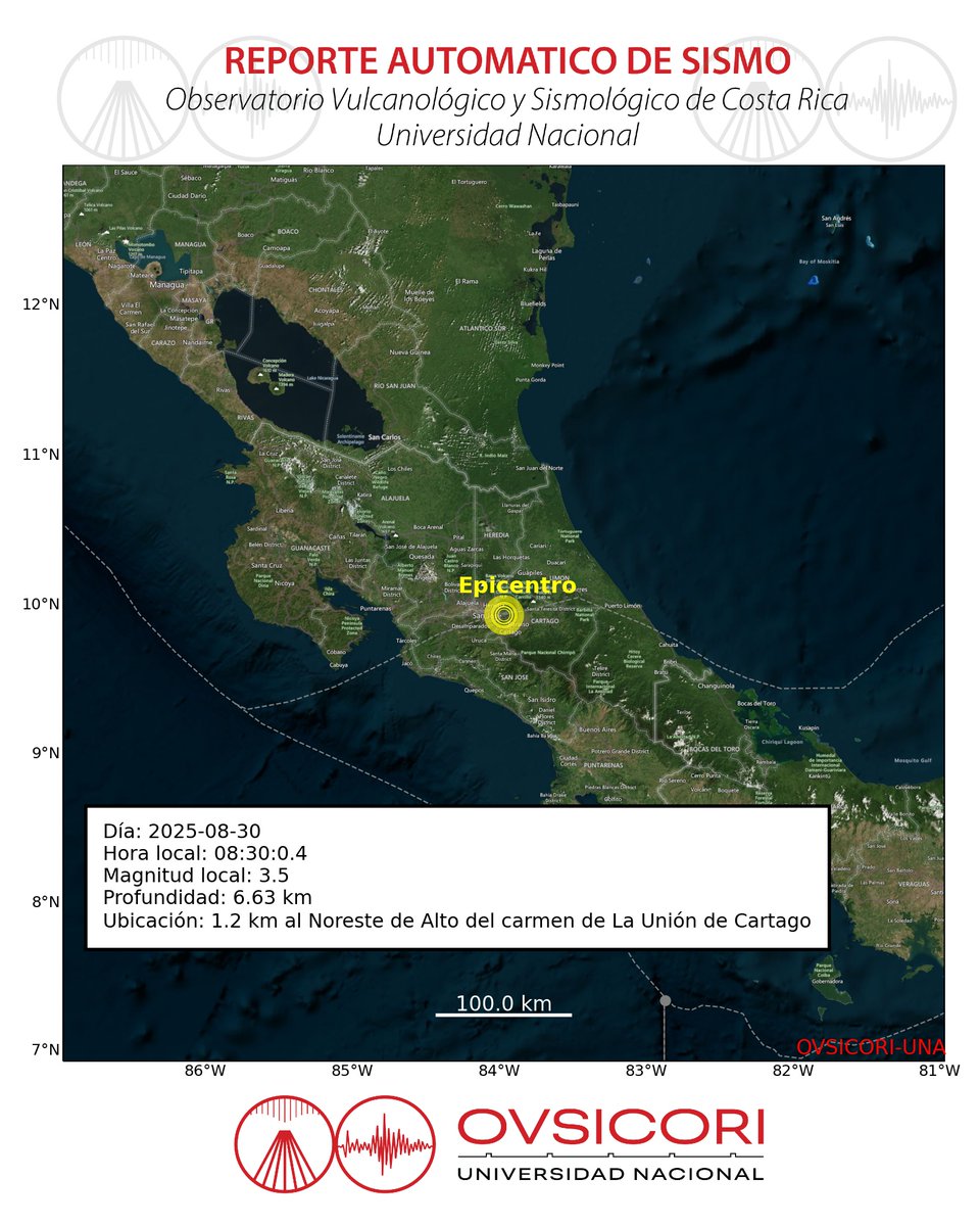 2025-08-30 08:30:0.4, Mag:3.5, Prof: 6.63, Epicentro: 1.2 km al Noreste de Alto del carmen de La Unión de Cartago. #ovsicori #SomosUNA #SismoCR #Temblor #TemblorCR #Terremoto