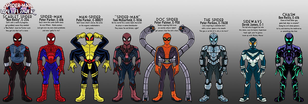 BobbensArtDen's tweet image. I got a few.