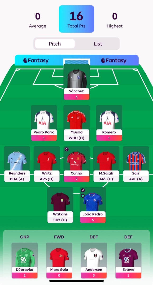 fpleuan's tweet photo. @FPL__Fran Don’t complain mate could always be me https://t.co/P9za6VqcMT