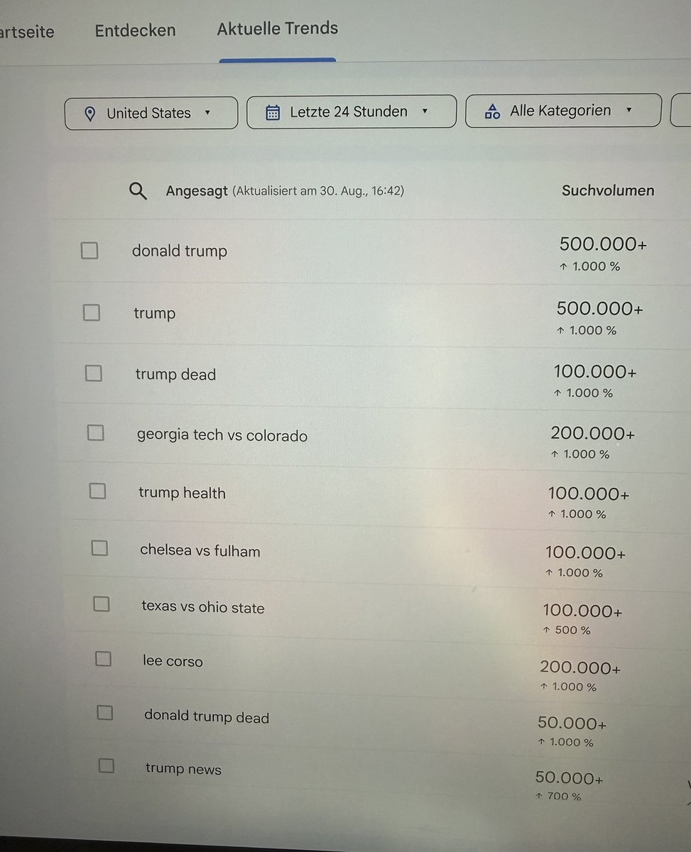 cloudshift_8's tweet image. Aktuelle Google Trends in den USA😂😭