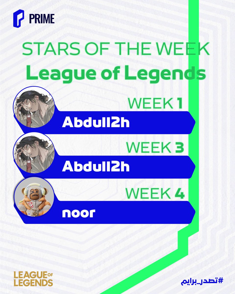 أبطال بطولة League of Legends 🐉