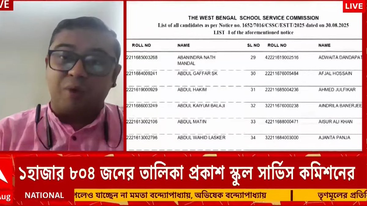 honubroto's tweet image. দাগী শিক্ষকদের নামের তালিকা প্রকাশ করল SSC 
#চাকরিচোরতিনোমূল 
#SSCSCAM