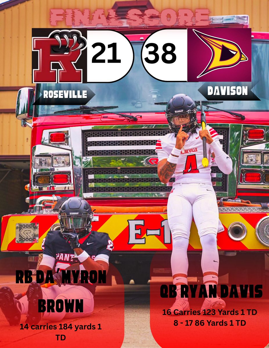 Tough loss after a hard fought game . 

Top Performers: <a href="/RyanDavis_26/">Ryan Davis</a> <a href="/BrownDamyron/">Da’myron Brown</a> .