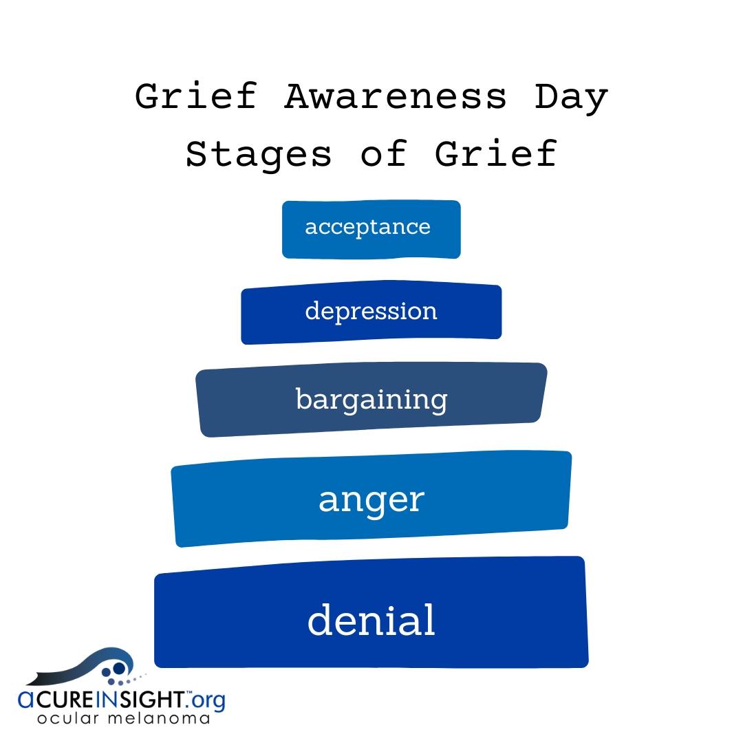A Cure In Sight (@acureinsight1) on Twitter photo ๐ #GriefAwarenessDay ๐
Cancer grief isnโt just about losing someone โ itโs about losing parts of yourself.
For those with ocular melanoma, that can mean:
๐๏ธ Sight
๐๏ธ Independence
๐โโ๏ธ Lifestyle
๐
Future plans
Your grief is valid. You are not alone. ๐
#ACureInSight ๐ #GriefAwarenessDay ๐
Cancer grief isnโt just about losing someone โ itโs about losing parts of yourself.
For those with ocular melanoma, that can mean:
๐๏ธ Sight
๐๏ธ Independence
๐โโ๏ธ Lifestyle
๐
Future plans
Your grief is valid. You are not alone. ๐
#ACureInSight