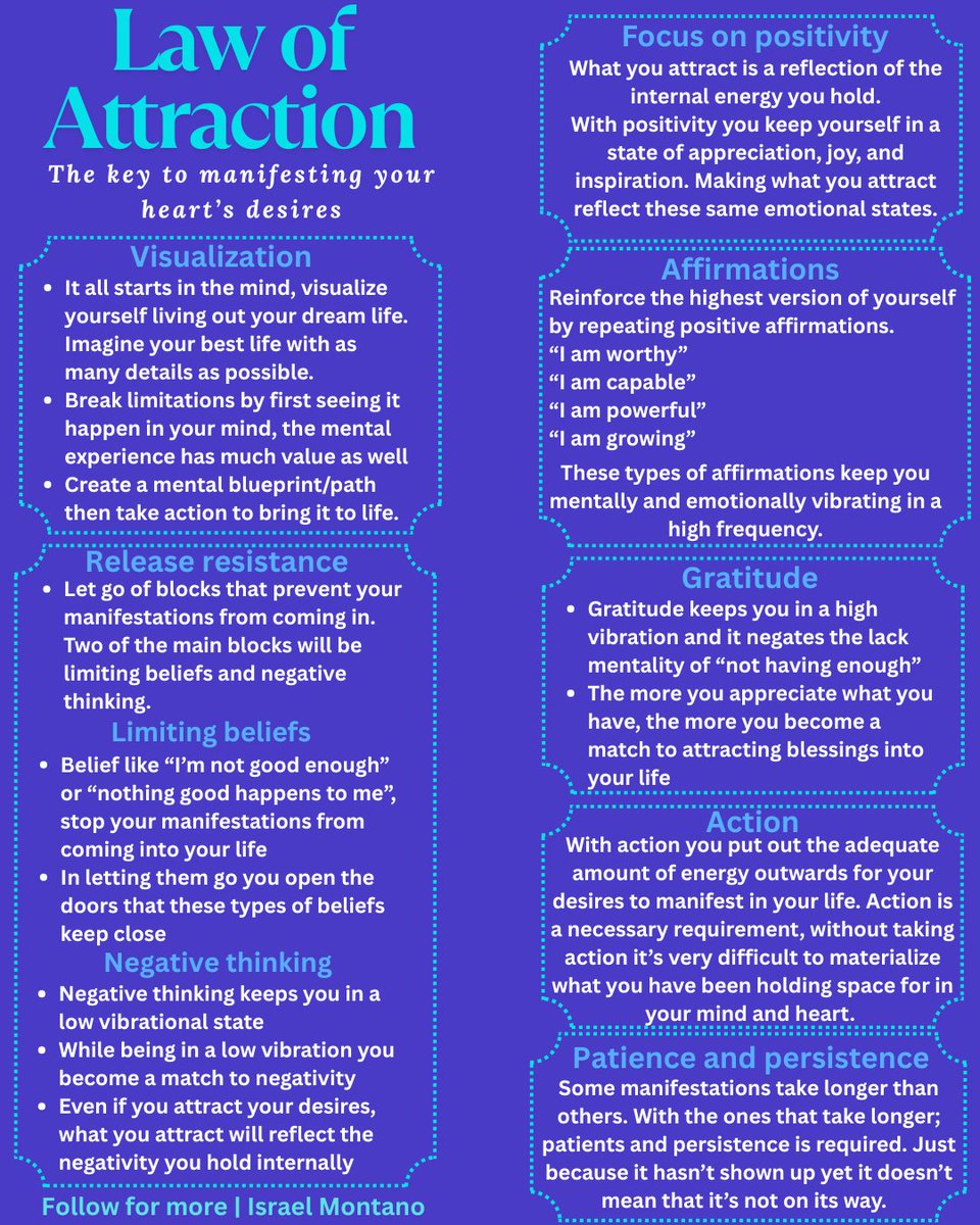 Making the law of attraction work for you: