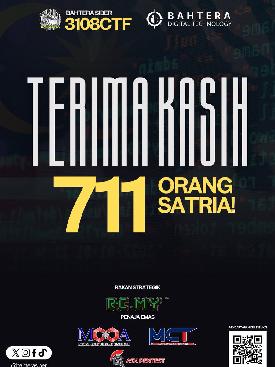 bahterasiber's tweet photo. 3108CTF : Bayang Satria telah melabuhkan tirainya. Seramai 711 peserta telah menyertai dan menguji keupayaan mereka dalam cabaran ini. Pihak penganjur merakamkan setinggi-tinggi penghargaan kepada semua peserta yang telah memberikan komitmen dan semangat juang yang luar biasa. https://t.co/XBPX4Bpfou
