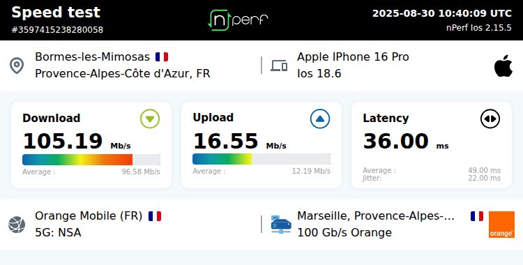 TechAndapp_fr's tweet image. ↓105190 kb/s ↑16550 kb/s, ⇄ 37 ms / Mobile:Orange Mobile / #appleiphone16pro / #nPerf v2.15.5 /