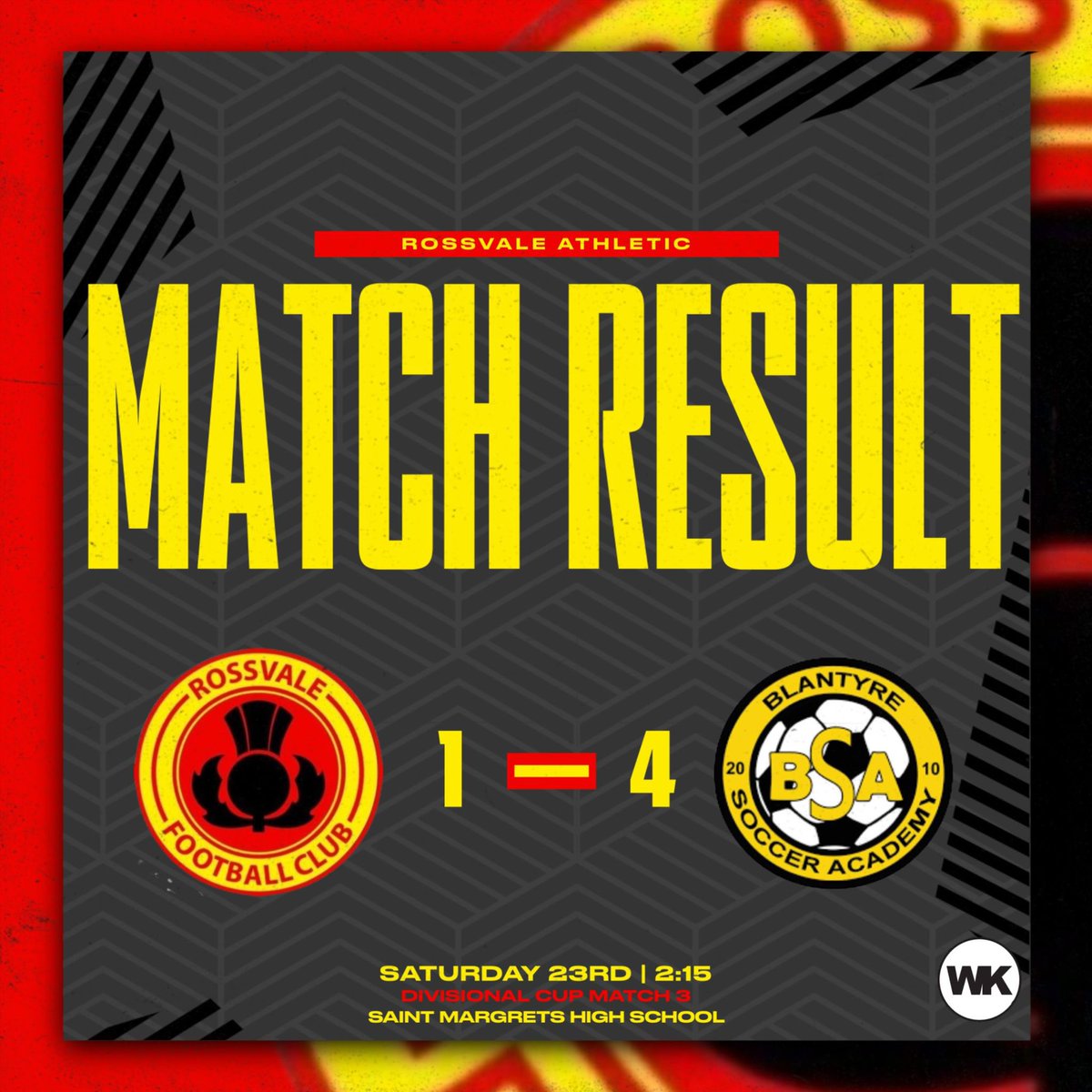 Rossvale Athletic 2010 tweet media