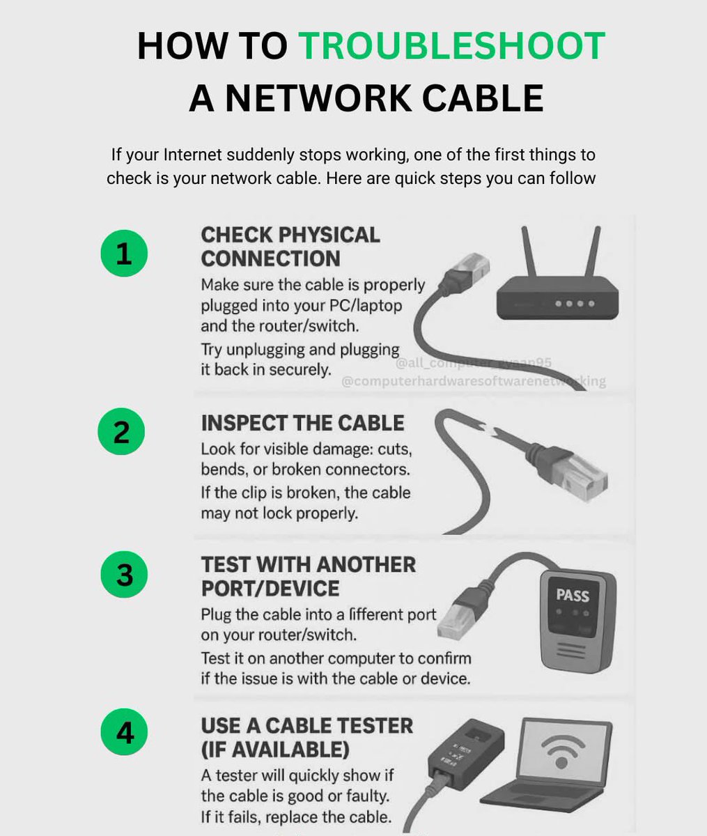 IPCisco (@ip_cisco) on Twitter photo Trouble Shooting Network Cables!!!
.
Please Like & Retweet..:)
.
#ccna #cable #network #cisco Trouble Shooting Network Cables!!!
.
Please Like & Retweet..:)
.
#ccna #cable #network #cisco