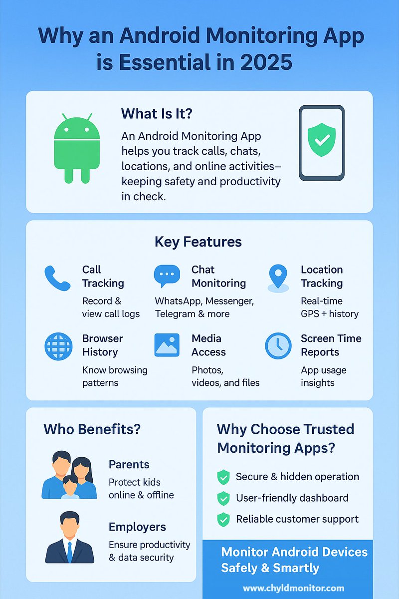 MonitorChyld's tweet photo. Discover the best Android Monitoring App of 2025. Track calls, chats, locations, and online activity with a secure, trusted, and user-friendly monitoring solution for parents and employers.

https://t.co/URkJLasgGL

#AndroidMonitoring #MobileMonitoring #ParentalControl https://t.co/IfWON4ZBUL