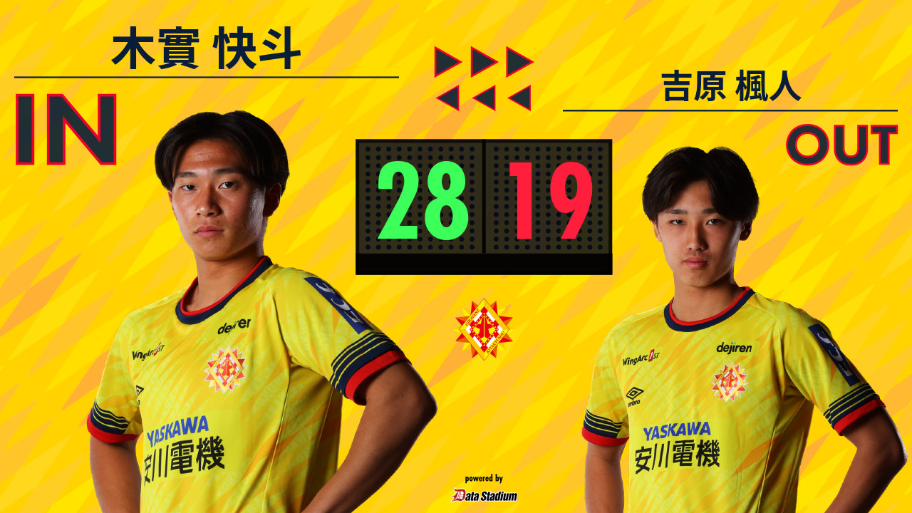 ギラヴァンツ北九州　吉原楓人　ユニフォーム 2025.3.15 スポーツ ギラヴァンツ北九州 吉原楓人 ユニフォーム