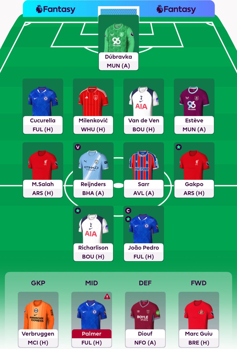SoucekThisFPL's tweet image. GW3 
Team Reveal 🔒
#FPLCommunity