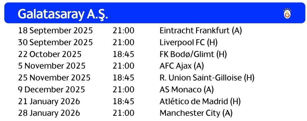Keşke son maç Liverpool, 2. maç City olsaydı. City formsuz, son maçtaki rotasyonlu Liverpool bize daha kolay rakip olurdu.