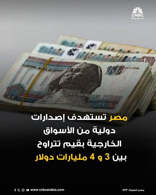 وزير المالية المصري، أحمد كجوك: نستهدف إصدارات دولية من الأسواق الخارجية بقيم تتراوح بين 3 و 4 مليار دولار منها صكوك. نستهدف إصدار أول صكوك سيادية محلية قبل نهاية العام. ندرس إصدار سندات تجزئة للأفراد وطرح أوعية ادخارية للعاملين في الخارج 