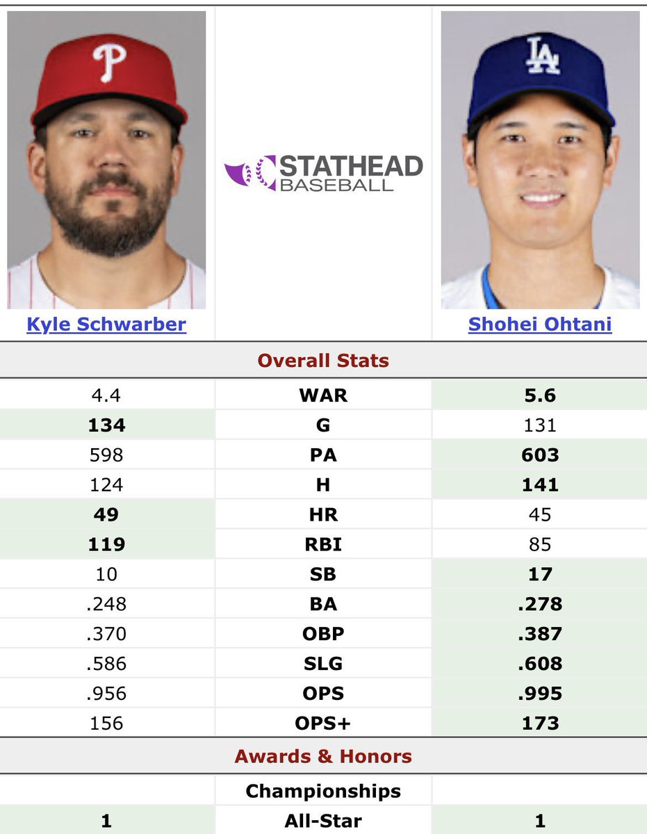 Matt 🇺🇸 tweet media