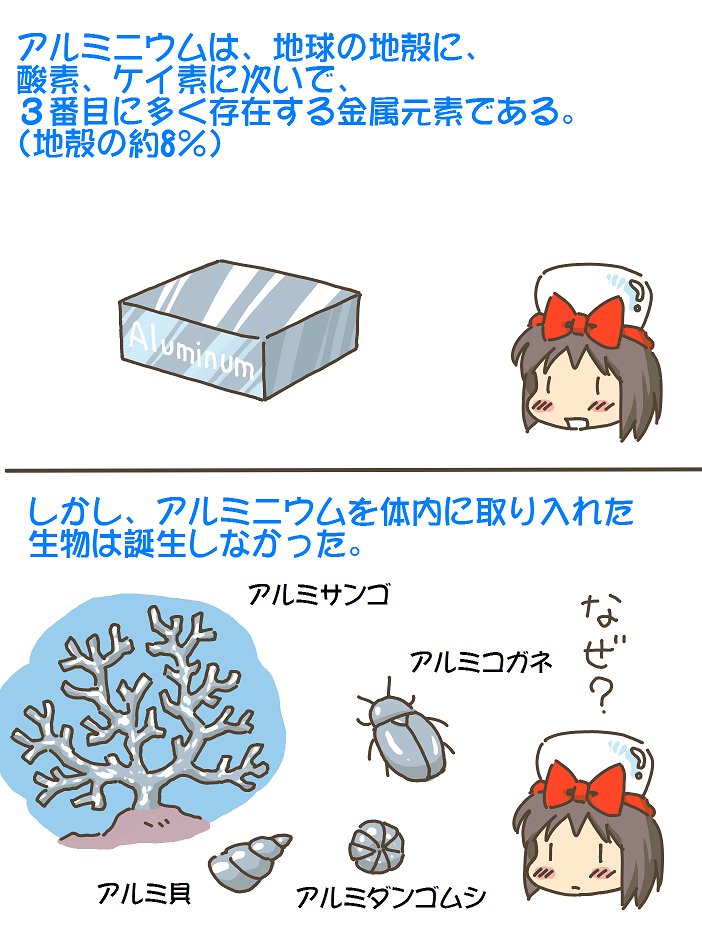 売れのこったブラウン管のおはなし。(1596)

アルミ生物