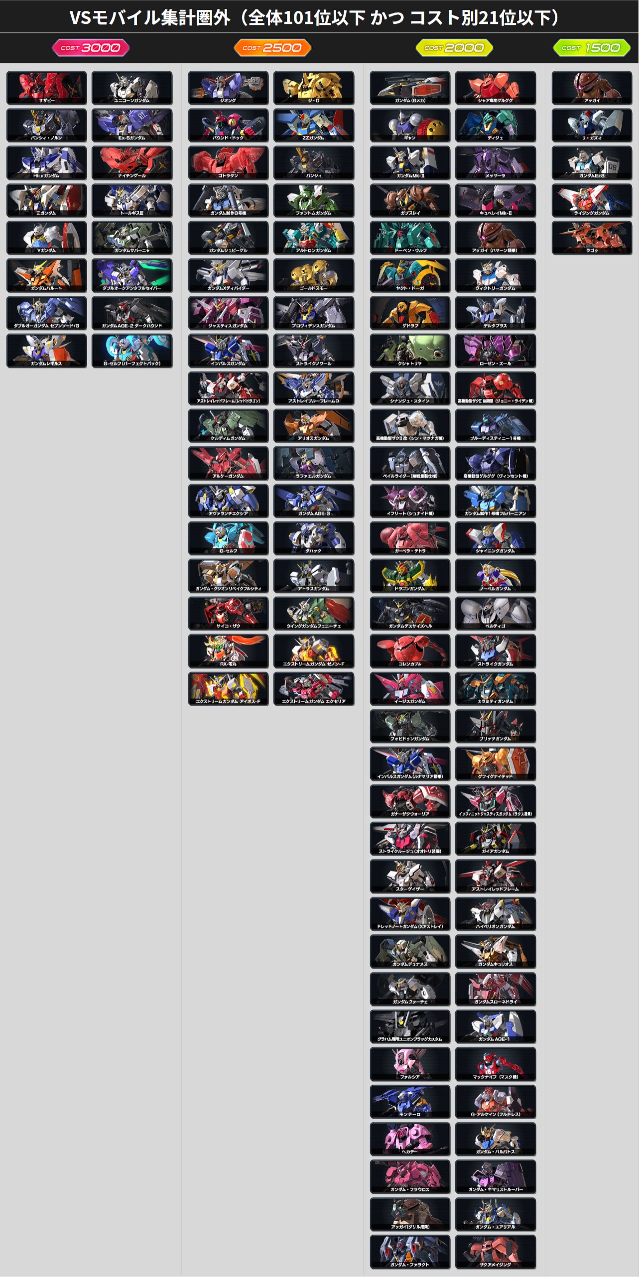 exvsmbon全国参加賞ゲージ ガンダムシュピーゲル.jpg