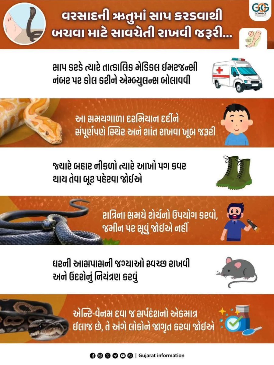 District IEC Health Department.valsad tweet media