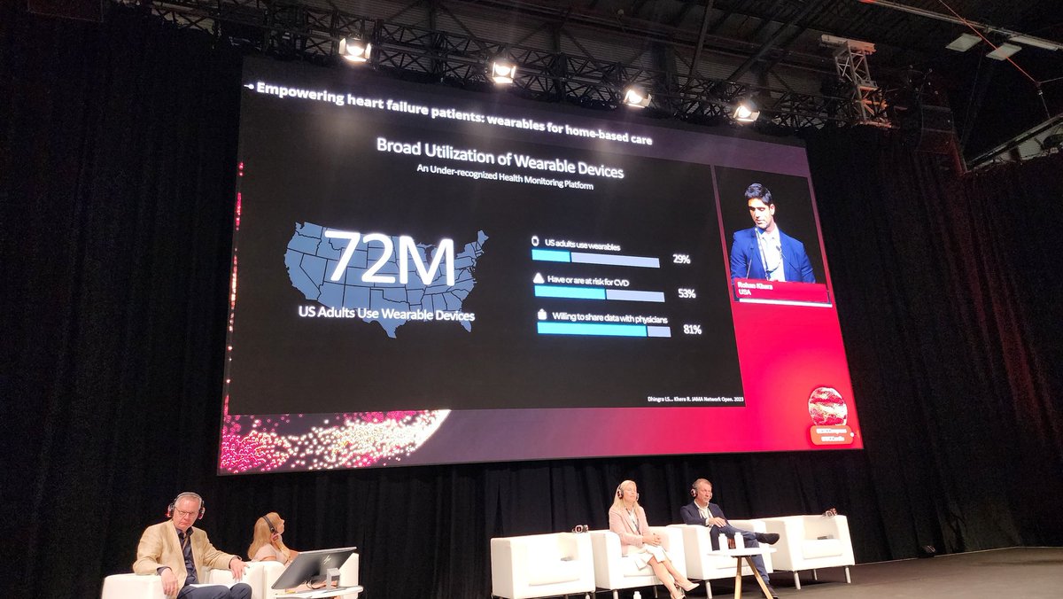 En 🇺🇸 72M de personas usan wereables. Cuanta información para gestionar la salud de las personas!