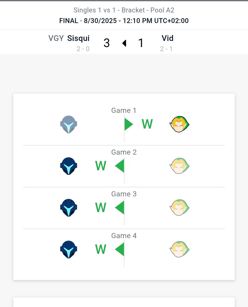 estoy muy contento he pasado a día dos del thunderdome y he pegado algún sustillo 🙏🙏