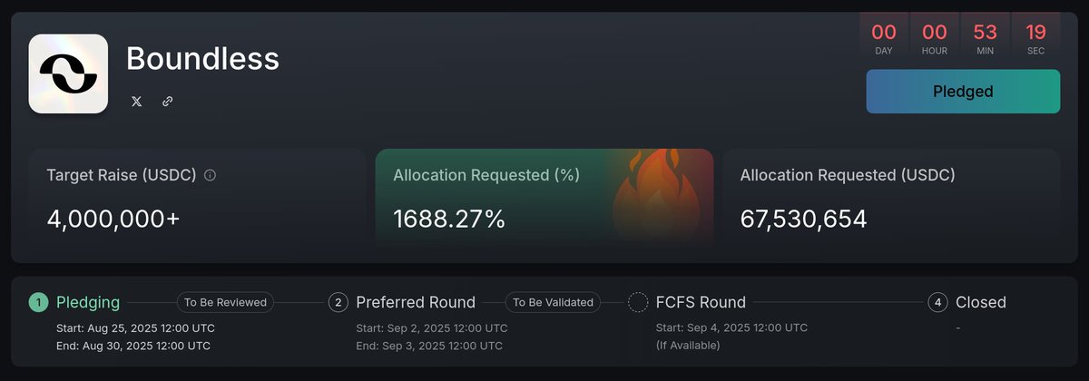 $ZKC is crazy, getting close to 70M 🤯