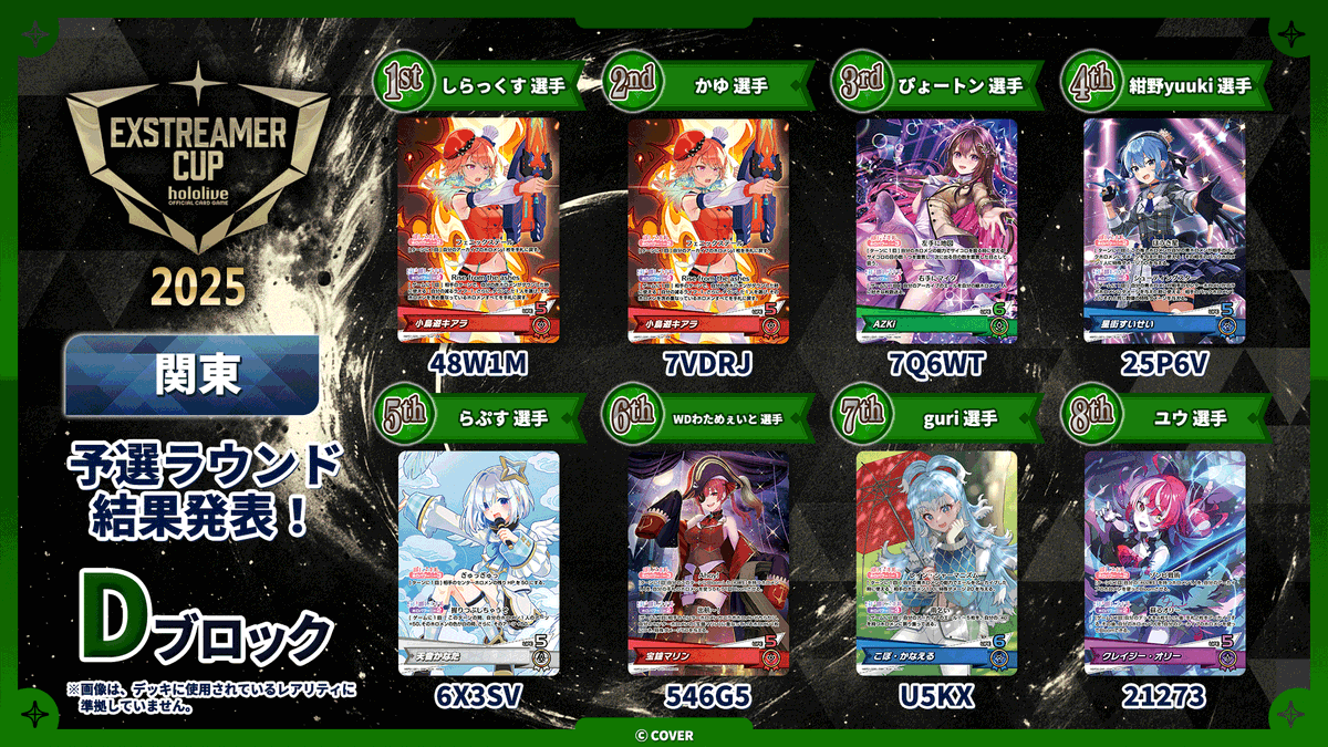 🎉#ホロカ エクストリーマーカップ エリア予選 関東エリア 大会結果