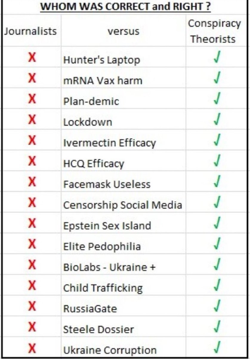 Joe Rogan Podcast (@joeroganhq) on Twitter photo 