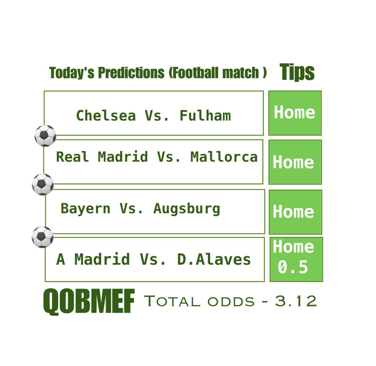 Thecodedkoncept's tweet image. Gamble Responsibly +18.
.
.

#BettingTips #WinningStreak #StakeAndWin #BetSmart #SportsBetting #DailyOdds #BetLife #WinningTips #JackpotVibes #CashOut
#FootballPrediction #SureOdds #GameDayBets #SportsPicks #LiveOdds #BettingCorner #GoalRush #WeekendFixtures #WinningSlip #Stake