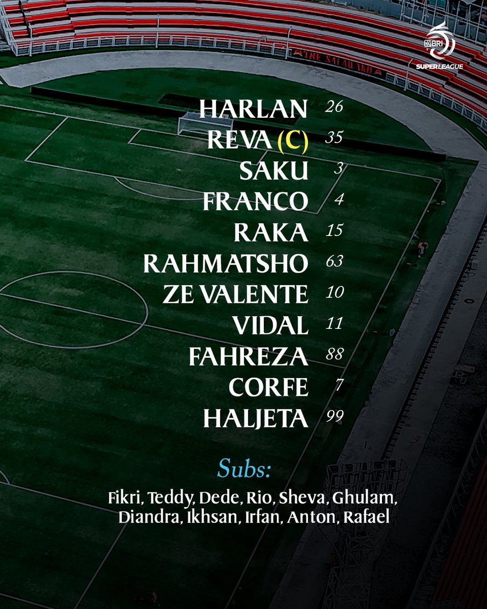 Here’s our Starting XI🔥🔥

#PSIMJogja
#StrongerThanEver
#MataramDay