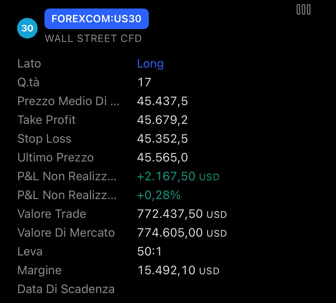 13YOSOLBOY's tweet image. Update! Profit rotation to $SOL challenge 🫡