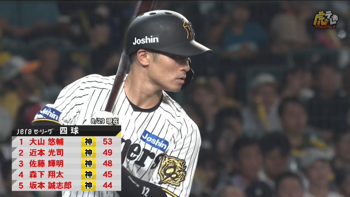 阪神タイガース以外の球団消えた❓